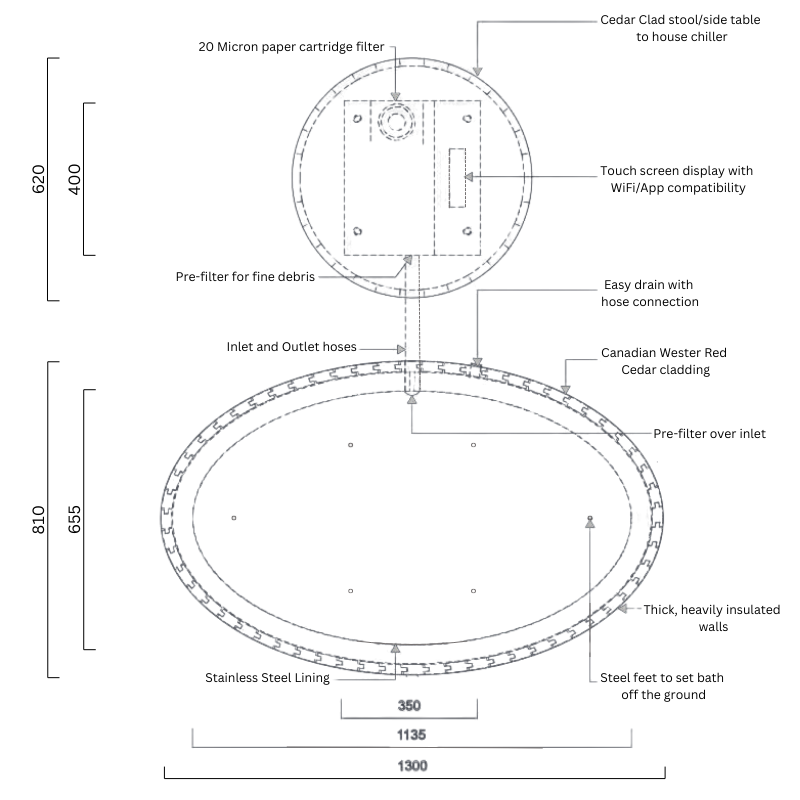 Chill Bunny Ice Bath and Stool Dimensions from top