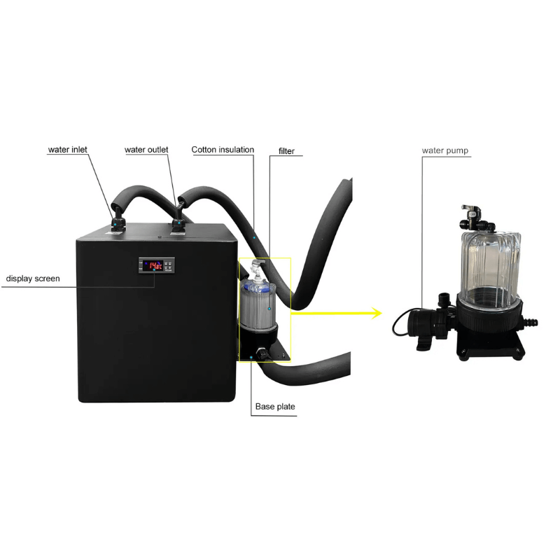 Xtreme Plunge 1/2HP Chiller with Barrel or Bath